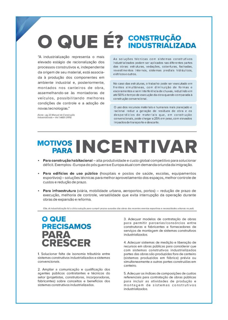 Folder Construcao Industrializada_Página_2